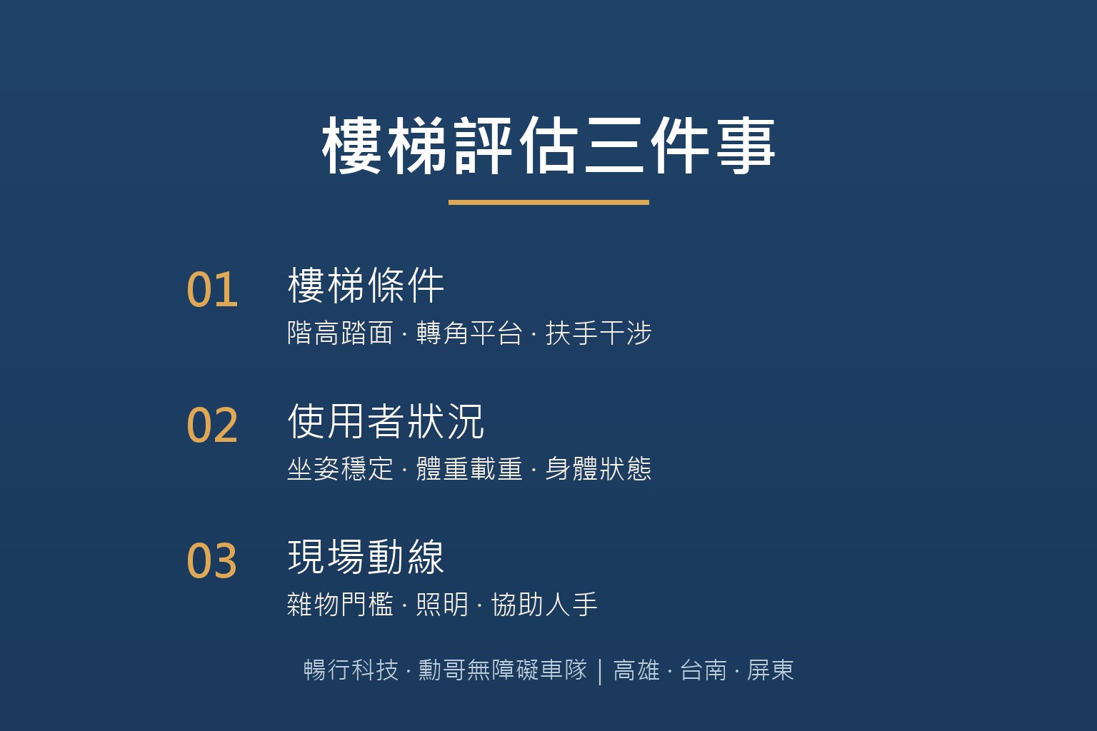 勳哥團隊到府評估樓梯環境，確認踏面、轉角與動線條件